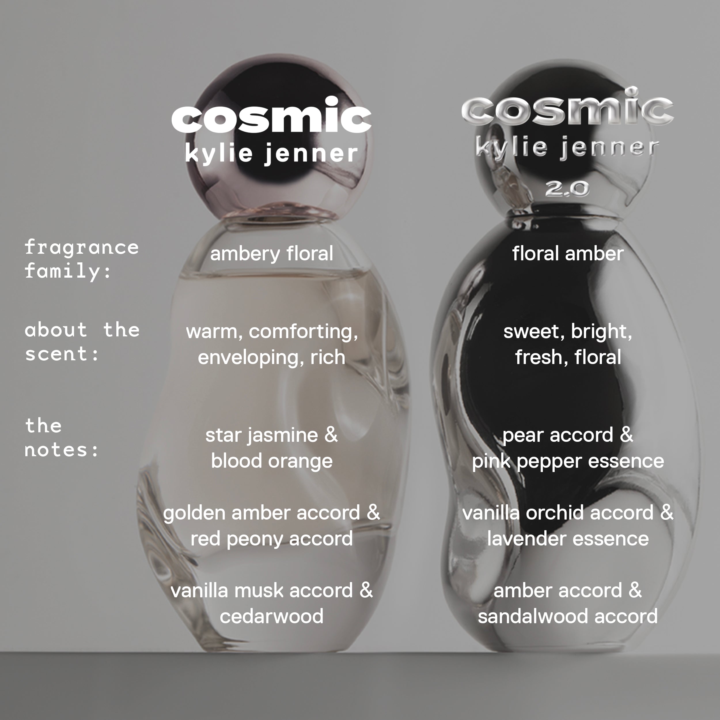 Cosmic Kylie Jenner 2.0 Eau de Parfum Pen Spray
